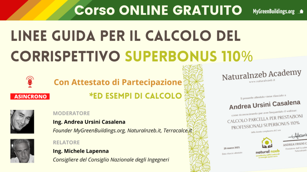 Calcolo corrispettivo superbonus 110