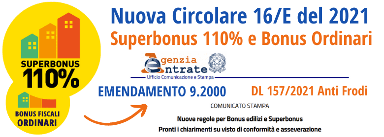 Circolare 16E provvedimento congruità spese