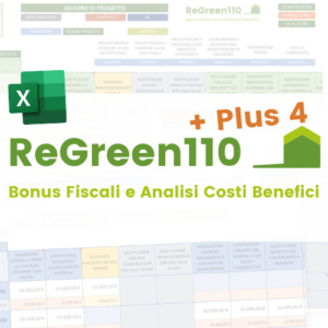 ReGreen110 Plus bonus fiscali analisi costi benefici