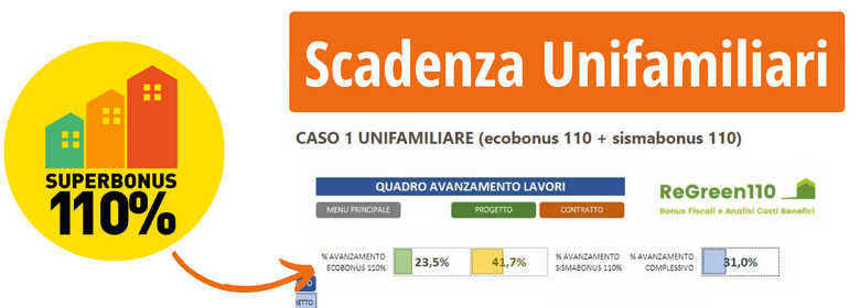 Scadenza superbonus unifamiliari 30 settembre 2022