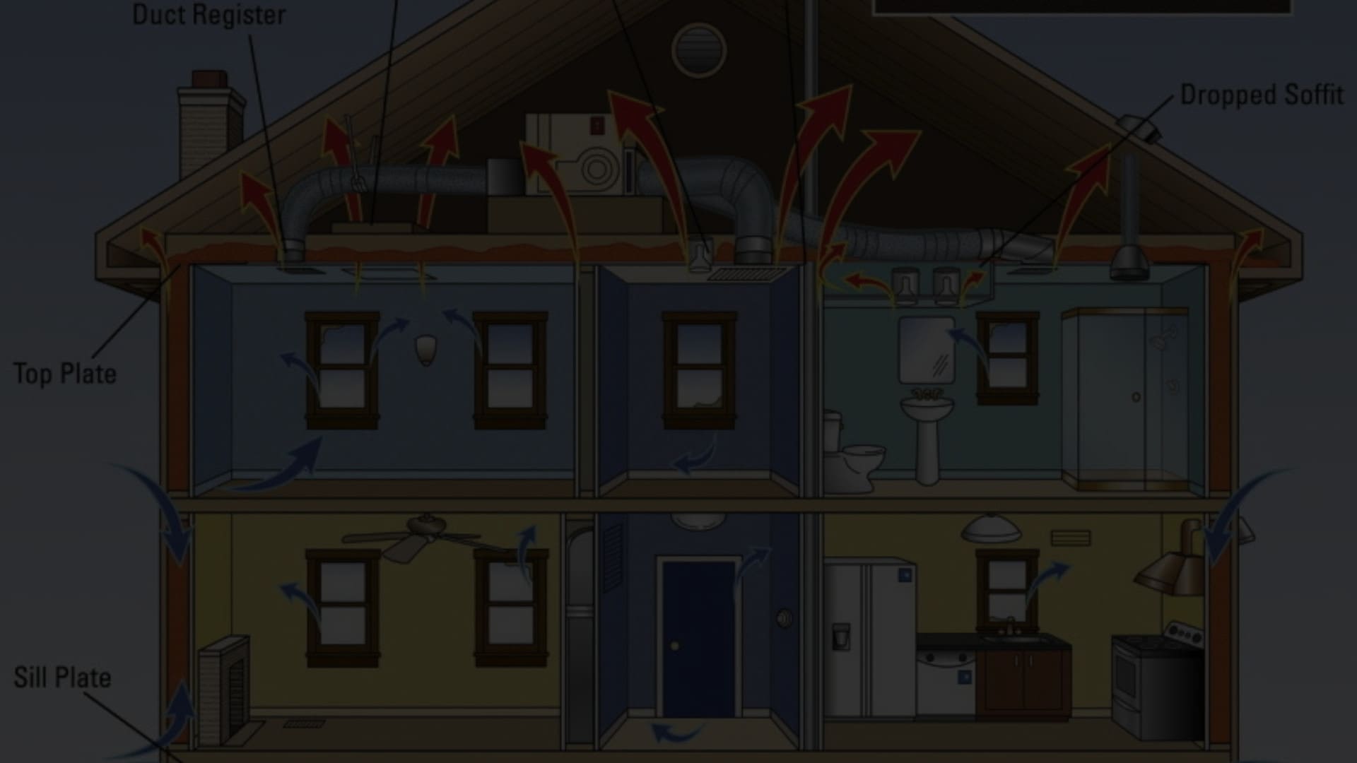 Tenuta all’Aria Edifici: Patologie e Soluzioni