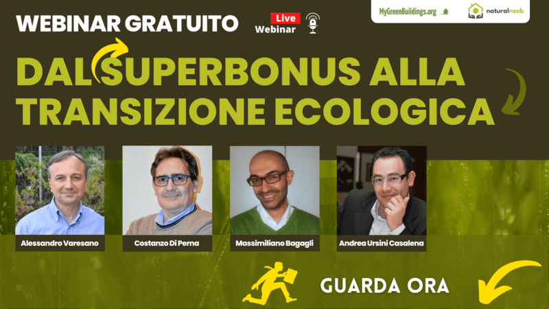 Transizione ecologica e obiettivi europei