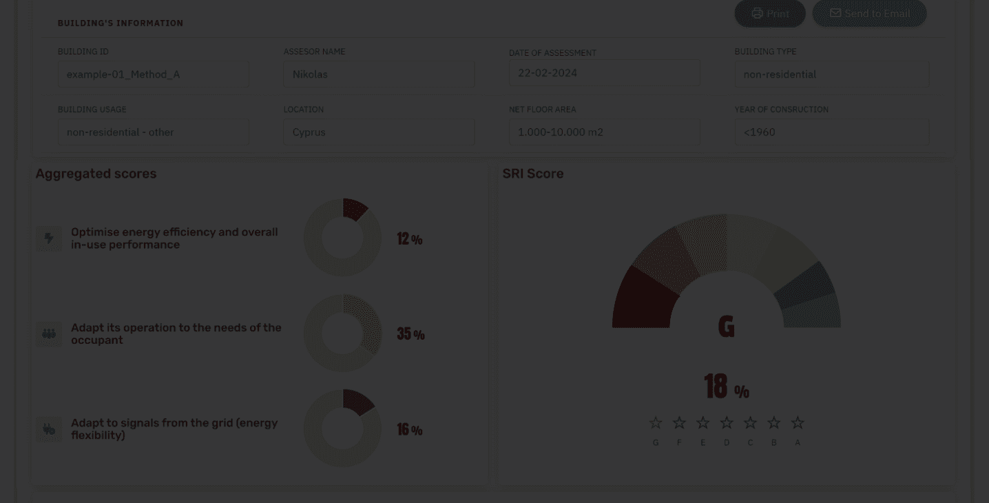 Smart Readiness Indicator SRI Webinar Gratuito