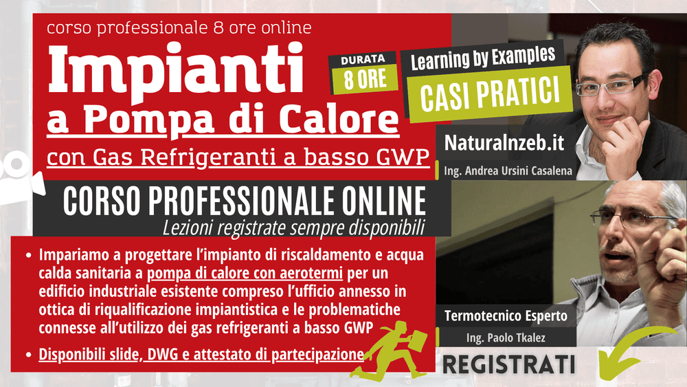 Pompe di calore a basso GWP