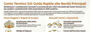 Conto termico 3.0 5 cose da sapere