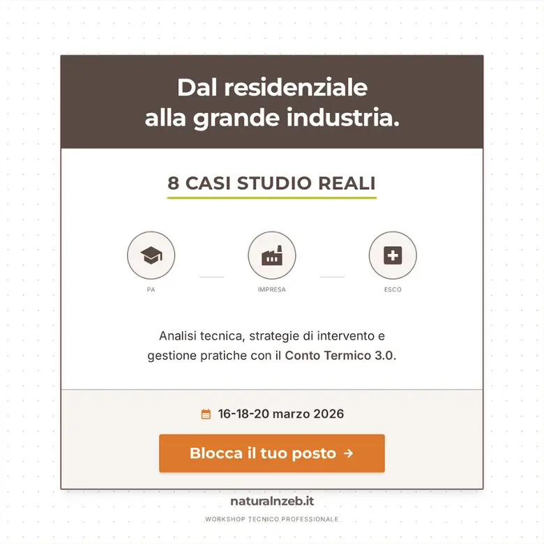 Conto termico 3.0 Residenziale Industria