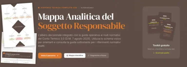 Conto Termico 3.0: il toolkit gratuito per preparare la tua pratica (checklist, matrice soggetto responsabile e modulo raccolta dati)