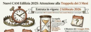 Nuovi CAM 2025 trappola dei 3 mesi