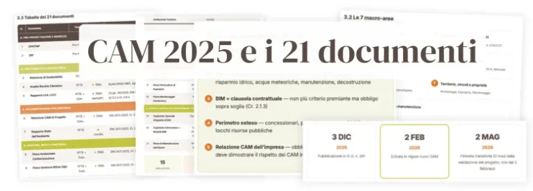 Nuovi CAM Edilizia 2025: la guida completa ai 21 documenti per l’opera pubblica