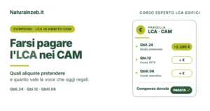 Parcella LCA in ambito CAM: aliquote QbII.24, QbI.12, QbIII.06 da pretendere nel compenso professionale