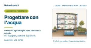 Spaccato di un edificio che integra tetto verde, recupero dell'acqua piovana, reti duali e fitodepurazione