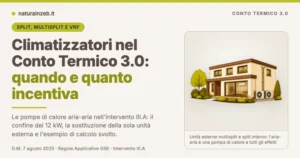 Climatizzatori nel Conto Termico 3.0: unità esterne multisplit e split interno, guida a split, multisplit e VRF