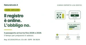 Schema del passaporto digitale dei prodotti da costruzione: il registro UE conserva solo l identificativo, i dati restano dal fabbricante