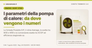 Prated, SCOP ed ETAs: i parametri tecnici delle pompe di calore nel Conto Termico 3.0 letti dalla scheda ErP