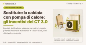 Sostituzione della caldaia con pompa di calore nel Conto Termico 3.0: requisiti e incentivi dell'intervento III.A