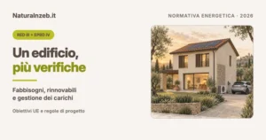Edificio con fotovoltaico, pompa di calore e ricarica: fabbisogni e produzione da coordinare nel progetto