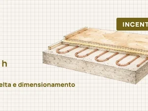 Sistemi Radianti Superbonus 110%